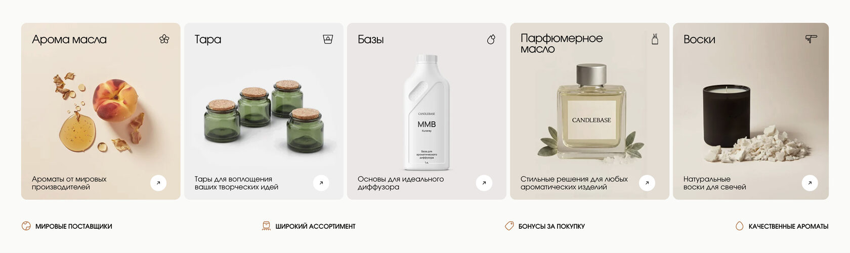 {bosqich} loyihasi {mijoz} surati